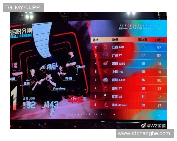 和平精英热议JDG耐力争议引发玩家热烈讨论与反思